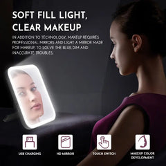 Smart Makeup Mirror Wrights Holdings