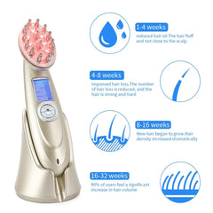 Electric Laser Hair Growth Comb Infrared EMS RF Vibration Massager Microcurrent Hair Care Hair Loss Treatment Hair Regrowth Wrights Holdings
