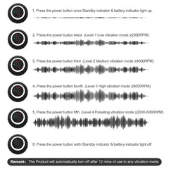 Electric Massage Ball 4-Speed Vibrating Massage Ball Wrights Holdings