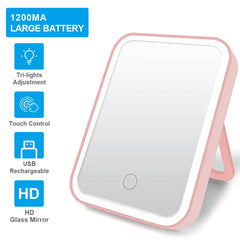 Smart Makeup Mirror Wrights Holdings